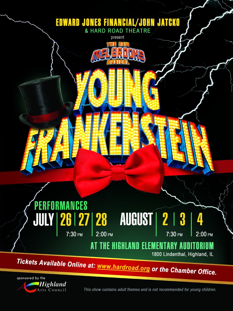 Young Frankenstein Poster